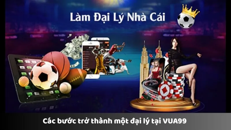 Các bước trở thành một đại lý tại VUA99 